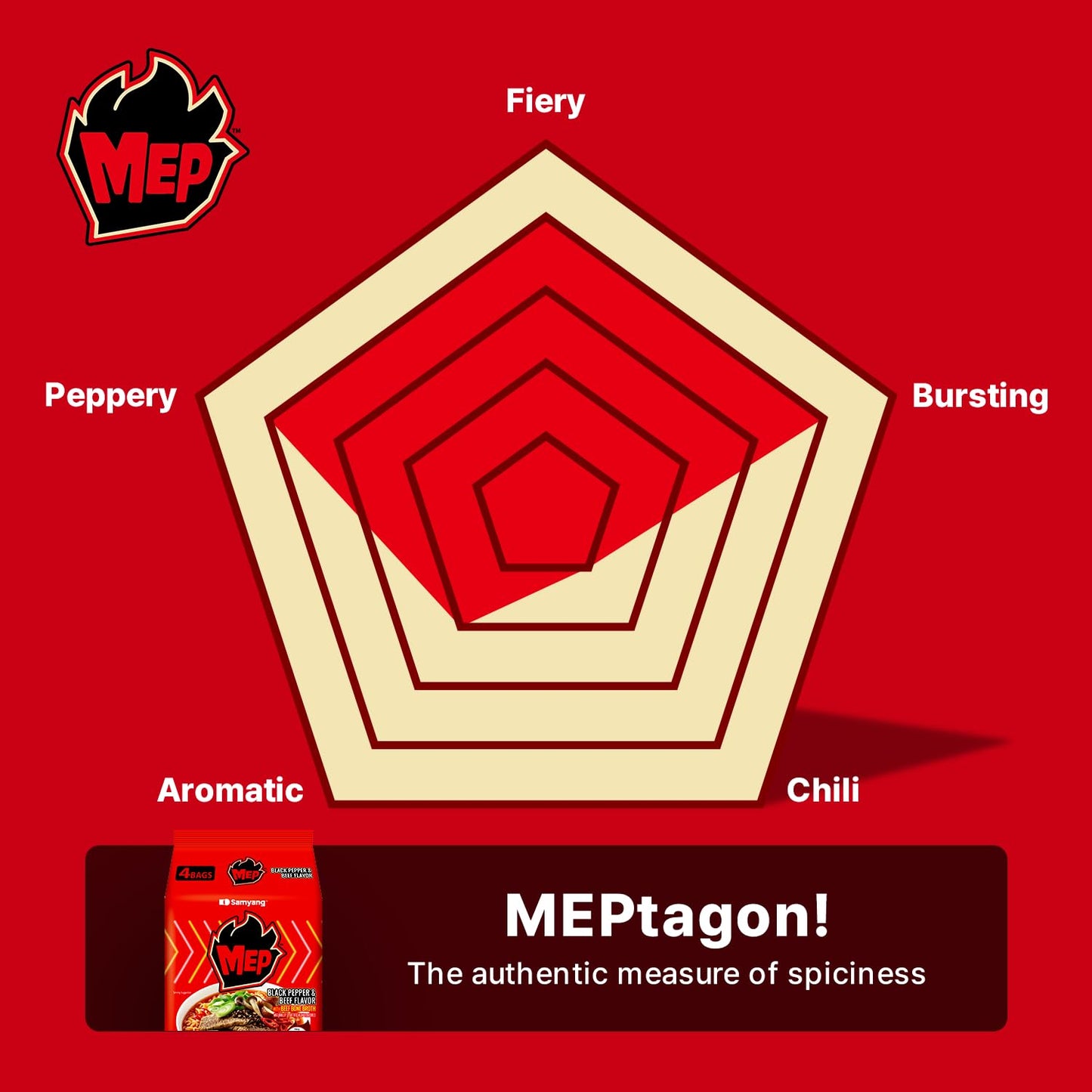 MEP Black Pepper Beef Ramen – Portable Korean Instant Noodles for Festival and Tailgate