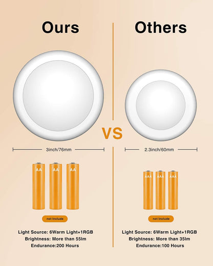 Brilliant Evolution Cordless Puck Lights in White Finish, Simple Push Button Design for Uncluttered Bedroom and Wardrobe