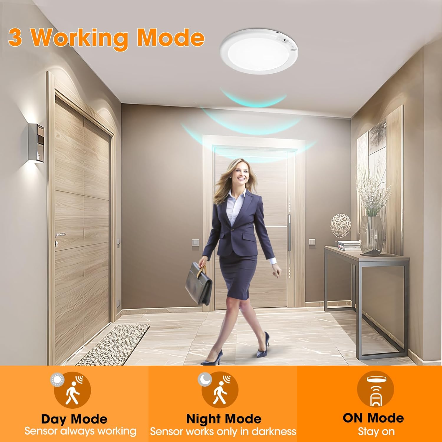 included remote control with manual on/off, color temperature, brightness, and timer