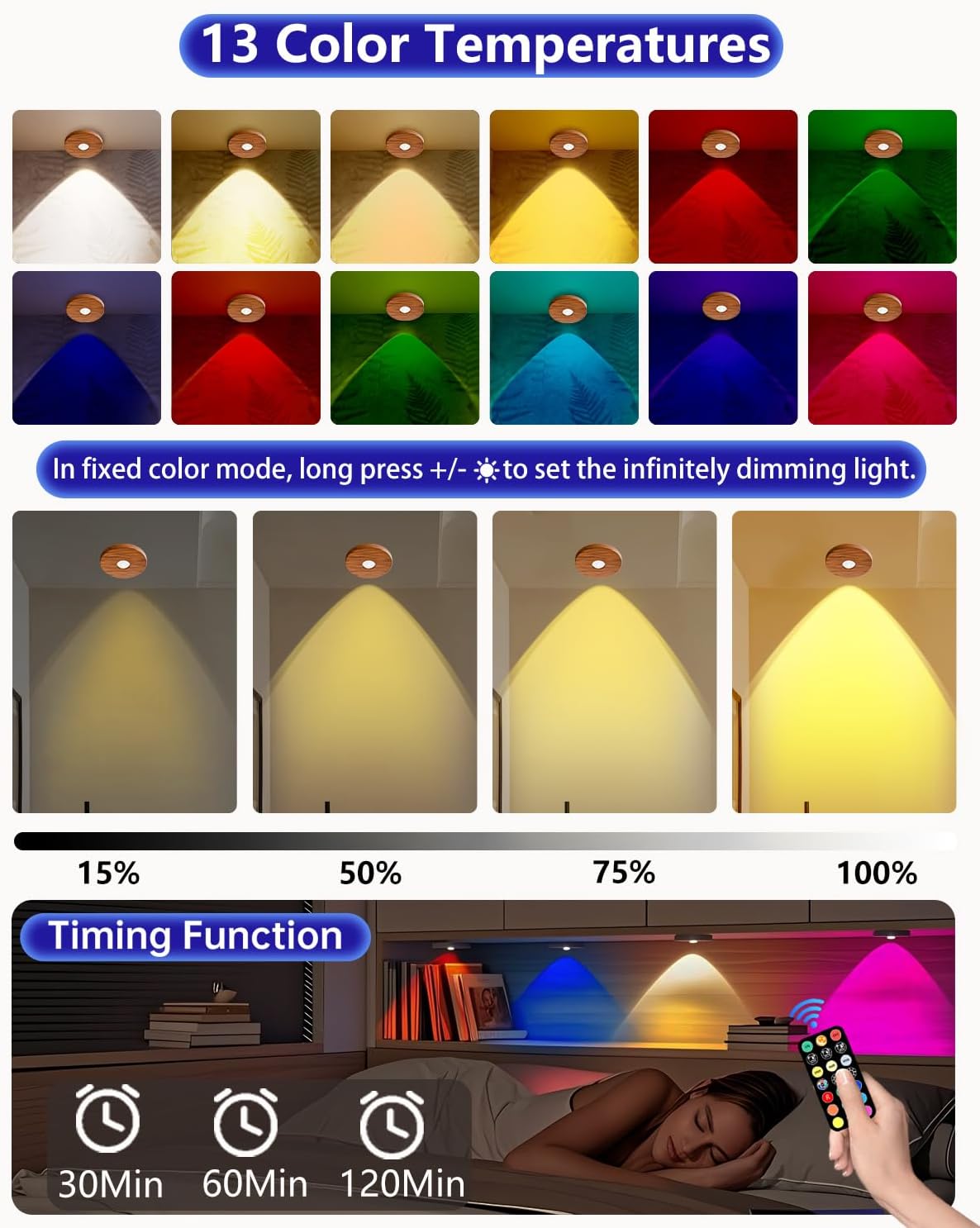 LuminAura Rechargeable Puck Lights – Practical Holiday Gift for Couples, Dimmable Mood Lighting Set of 3