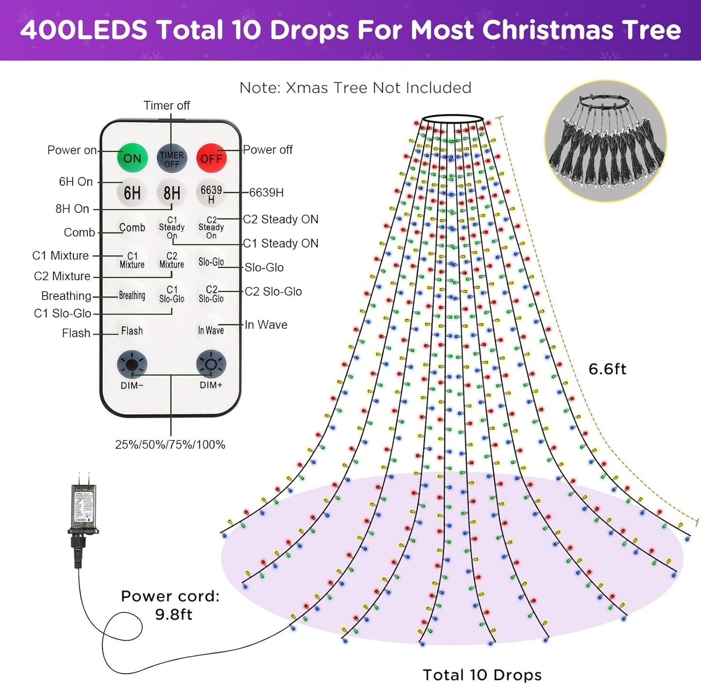Marchpower Christmas Lights – Mantel and Staircase Atmosphere Lighting, Pre-Strung Ring Design with Warm and Cool Color Modes