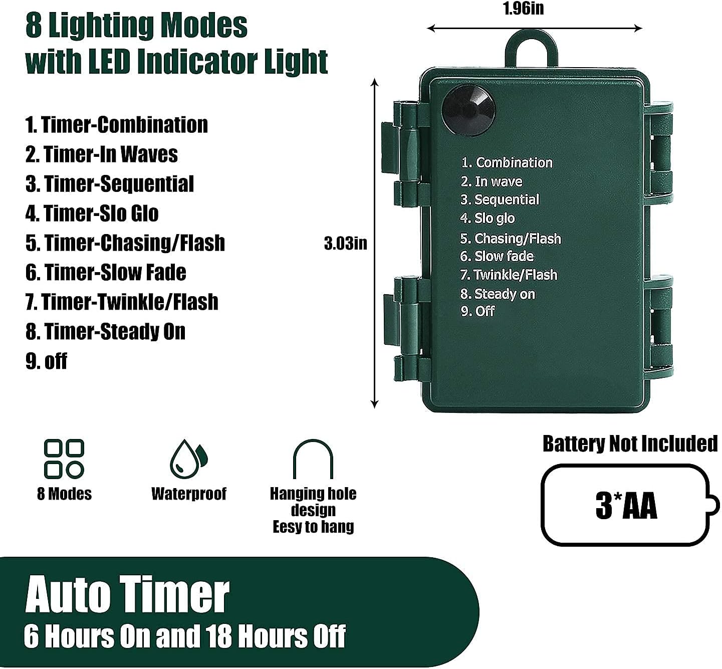 MASHANG Portable LED Lights – Camping, Picnic, and Outdoor Dinner Setup with 18ft of Cordless Glow