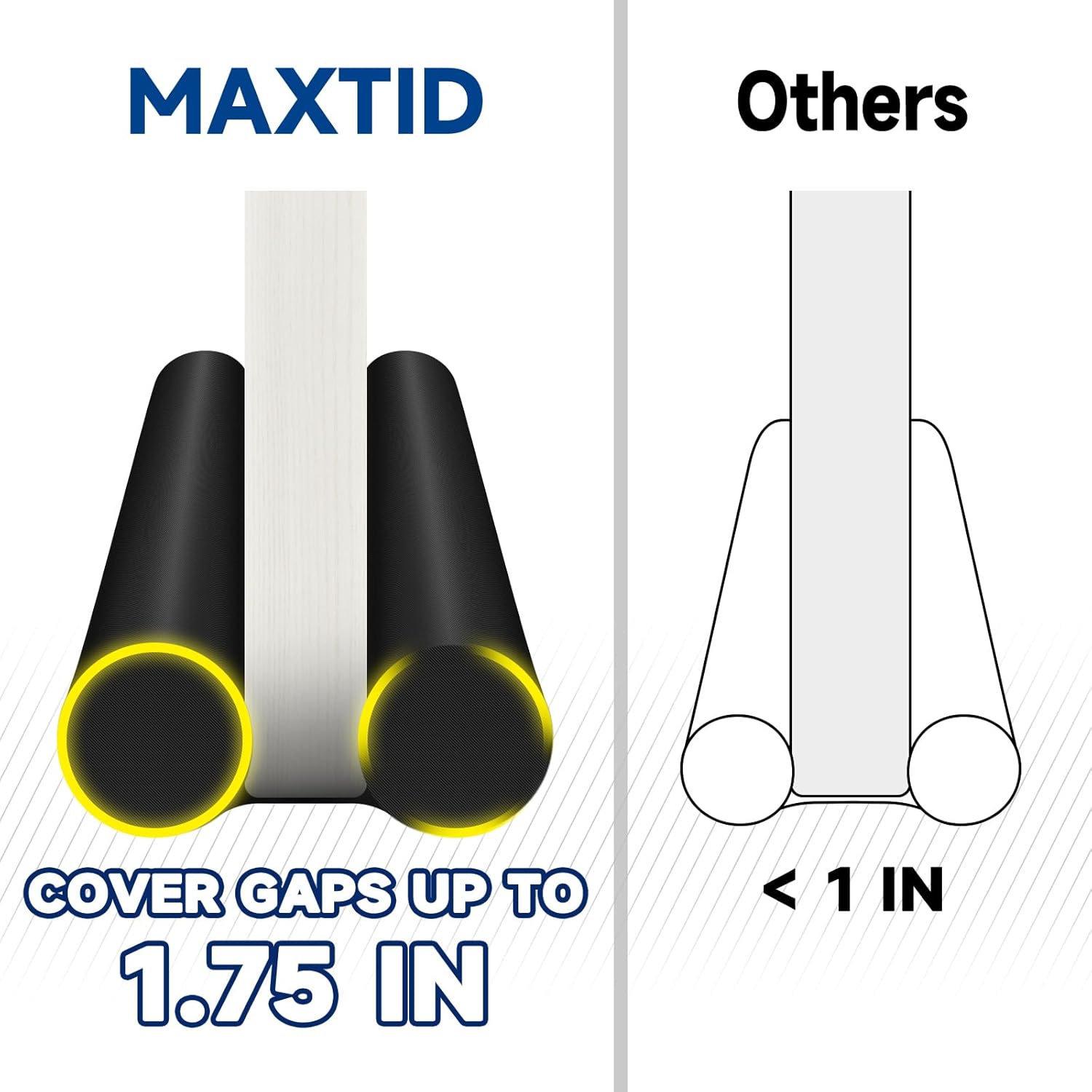 MAXTID Door Bottom Seal – Sleep-Enhancing Door Gap Filler That Blocks Drafts and Distractions in Light Sleeper Bedrooms