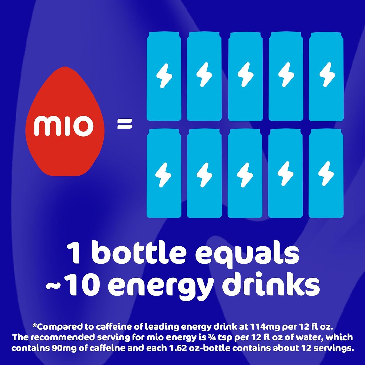mio Energy Tropical Fusion – Simple Squeeze to Flavor Water, No Sugary Soda Replacement