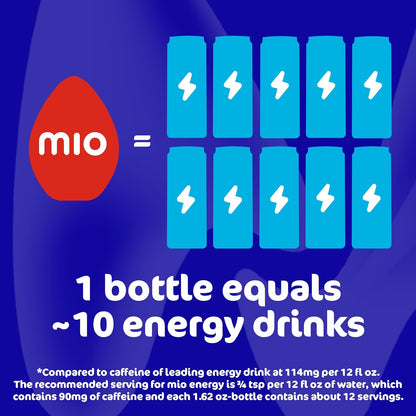mio Energy Tropical Fusion – Simple Squeeze to Flavor Water, No Sugary Soda Replacement
