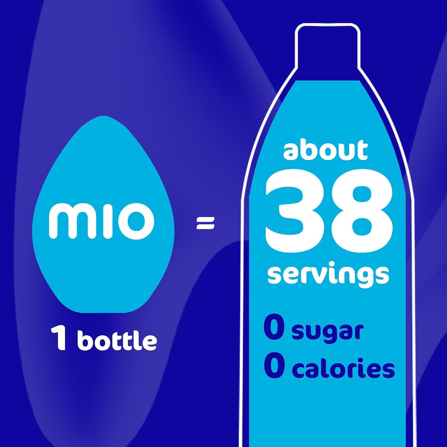 mio Strawberry Watermelon Liquid Water Enhancer – Compact Hydration Flavoring for the Gym, Trail, and Car
