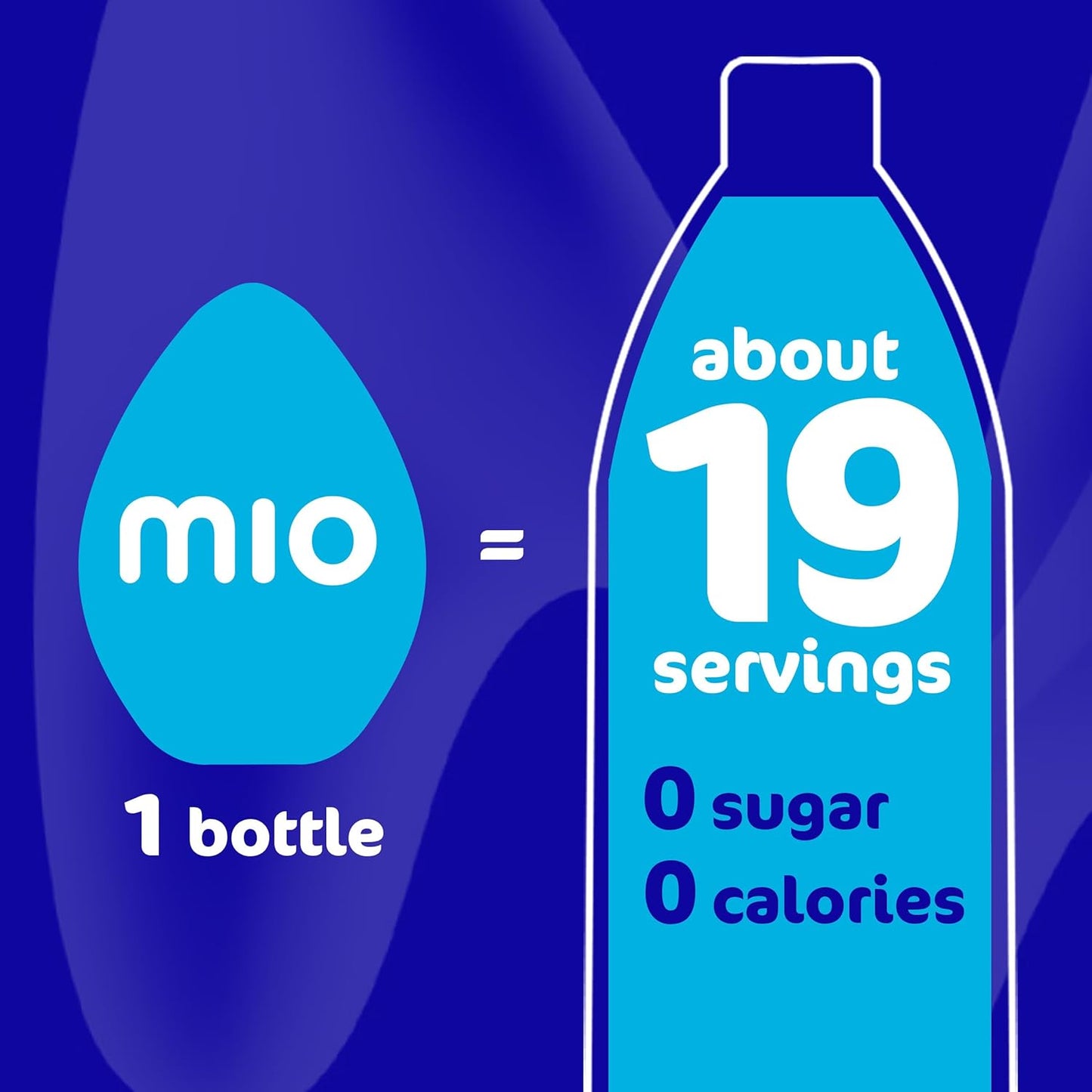 mio Sweet Tea Squeeze Bottle – Zero-Calorie Drink Mix for Households Cutting Back on Soda and Juice, 1.62 fl oz