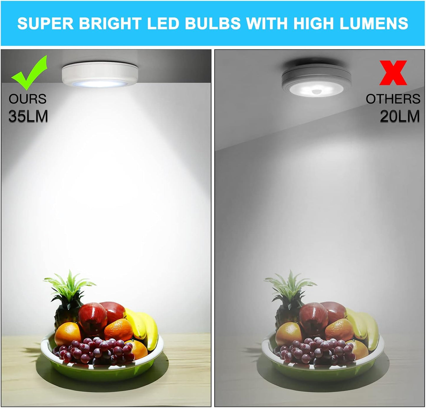 Mlambert Flush Mount Motion Night Light, Adhesive LED Step Light for Understated Home Design