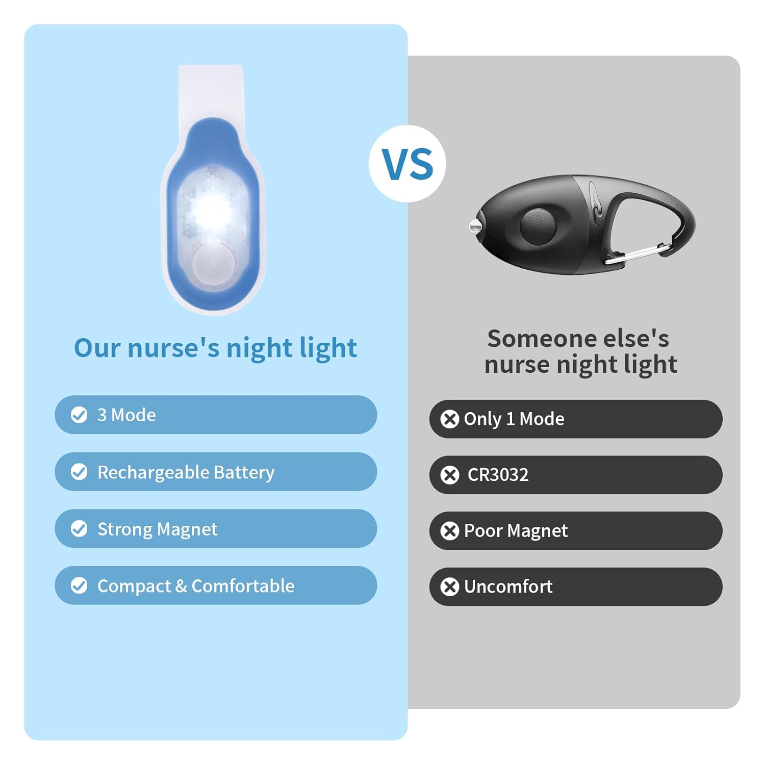 Nurse Light Clip On for Night Shift – Roadside Safety Light for Commuting Nurses, Hands-Free Flashlight for Car Breakdowns