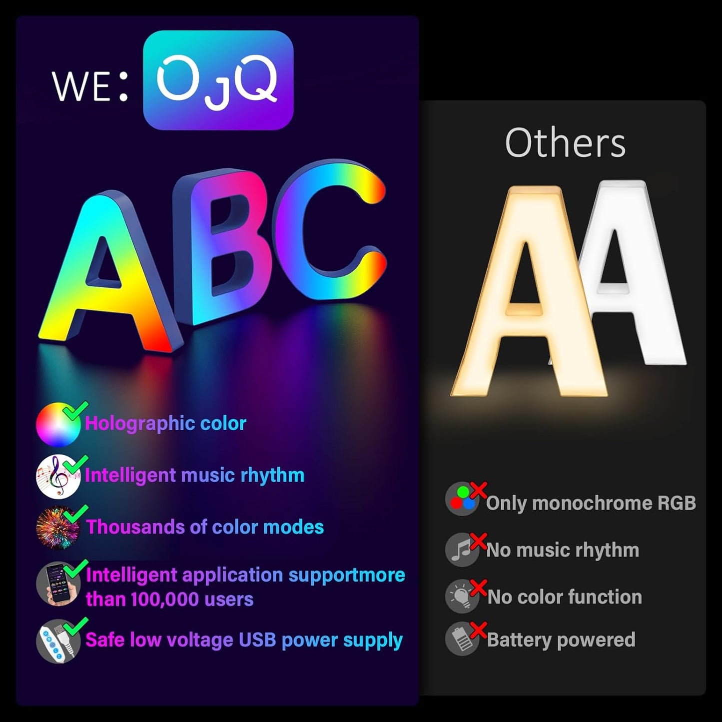 OJQ LED Marquee Letters – Modern Glitter Finish Wall Decor for Wedding, Bar, and Party Venues