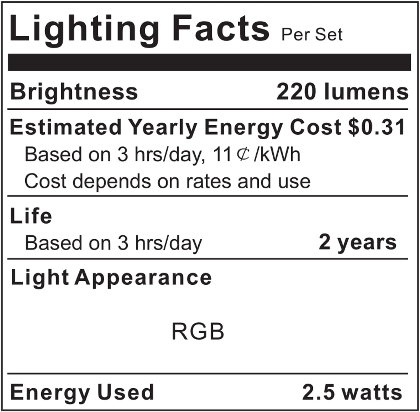PANGTON VILLA RGB TV Strip Light – Easy-to-Install Gift for Couples Moving Into a New Apartment