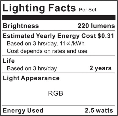 PANGTON VILLA RGB TV Strip Light – Easy-to-Install Gift for Couples Moving Into a New Apartment