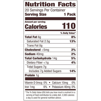 Pepperidge Farm Milano Dark Chocolate Wafer Cookies – Mom-Approved Lunchbox Addition and Pantry Stock-Up, 20 Packs of 2