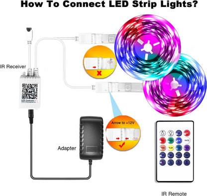 PHOPOLLO Bluetooth LED Strip Lights – Relaxing Bedroom Mood Lighting with Headache Relief Colors