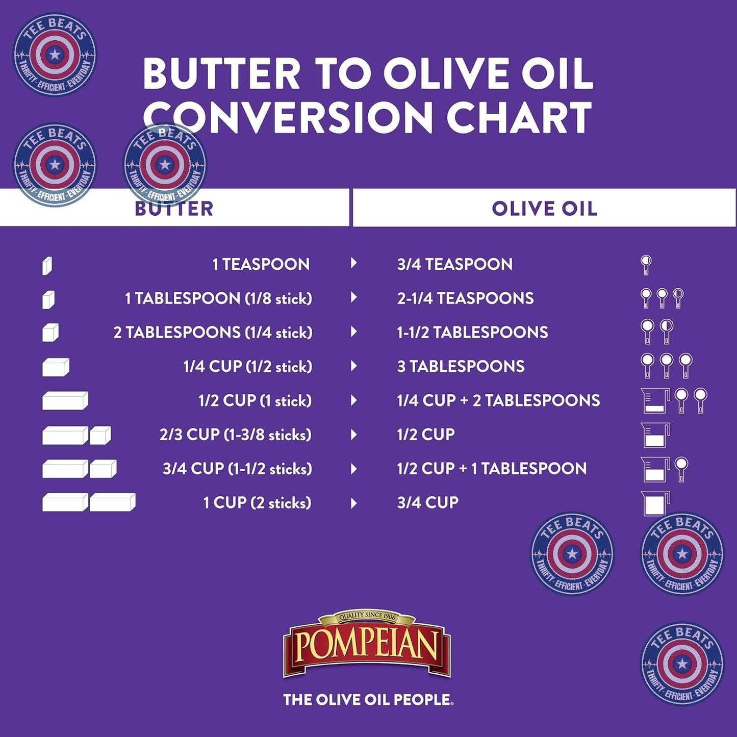 Pompeian Spanish Bold Extra Virgin Olive Oil – High-End Culinary Upgrade for Gourmet Meal Prep, Andalusian Heritage Since 1906
