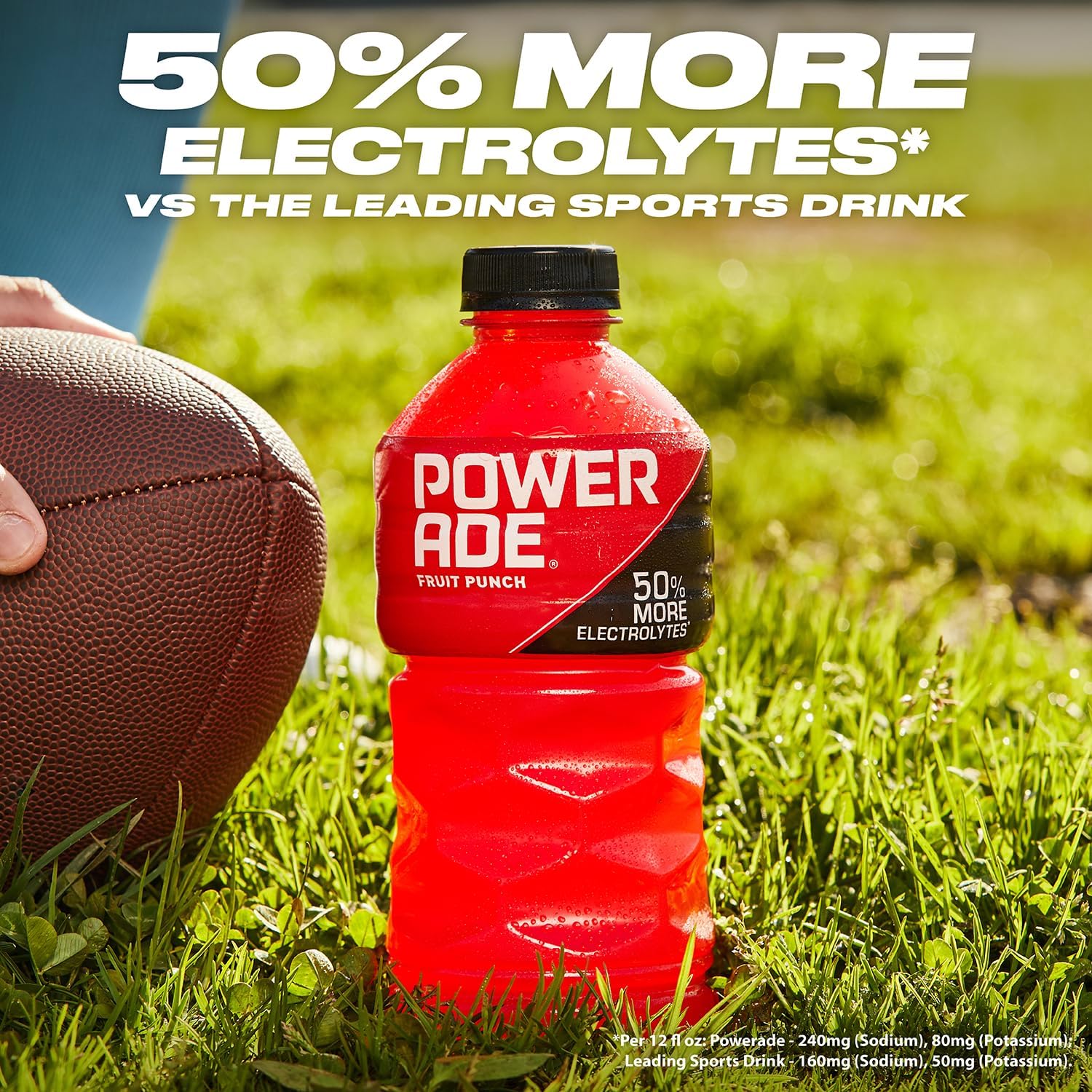 Powerade Fruit Punch – Zero-Sugar Hydration Option for Calorie-Conscious Workdays, 20oz 8 Pack