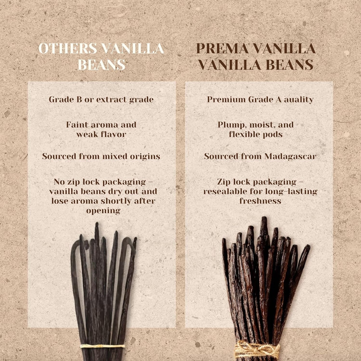 PREMA VANILLA Bourbon Vanilla Pods – Fragrant Kitchen Accent for Cozy Home Cooking Spaces