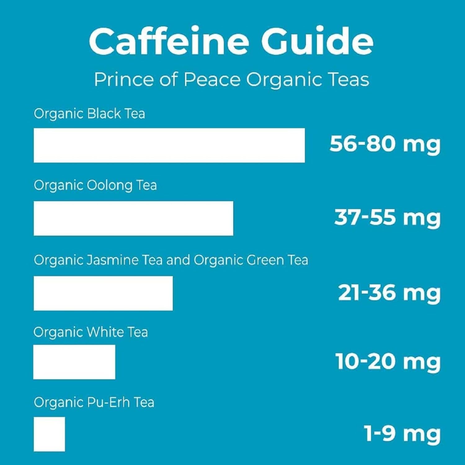 Prince of Peace Organic Oolong Tea, 100 Tea Bags – Effortless Morning Tea for Minimalist Dining Tables, No Sugar Required