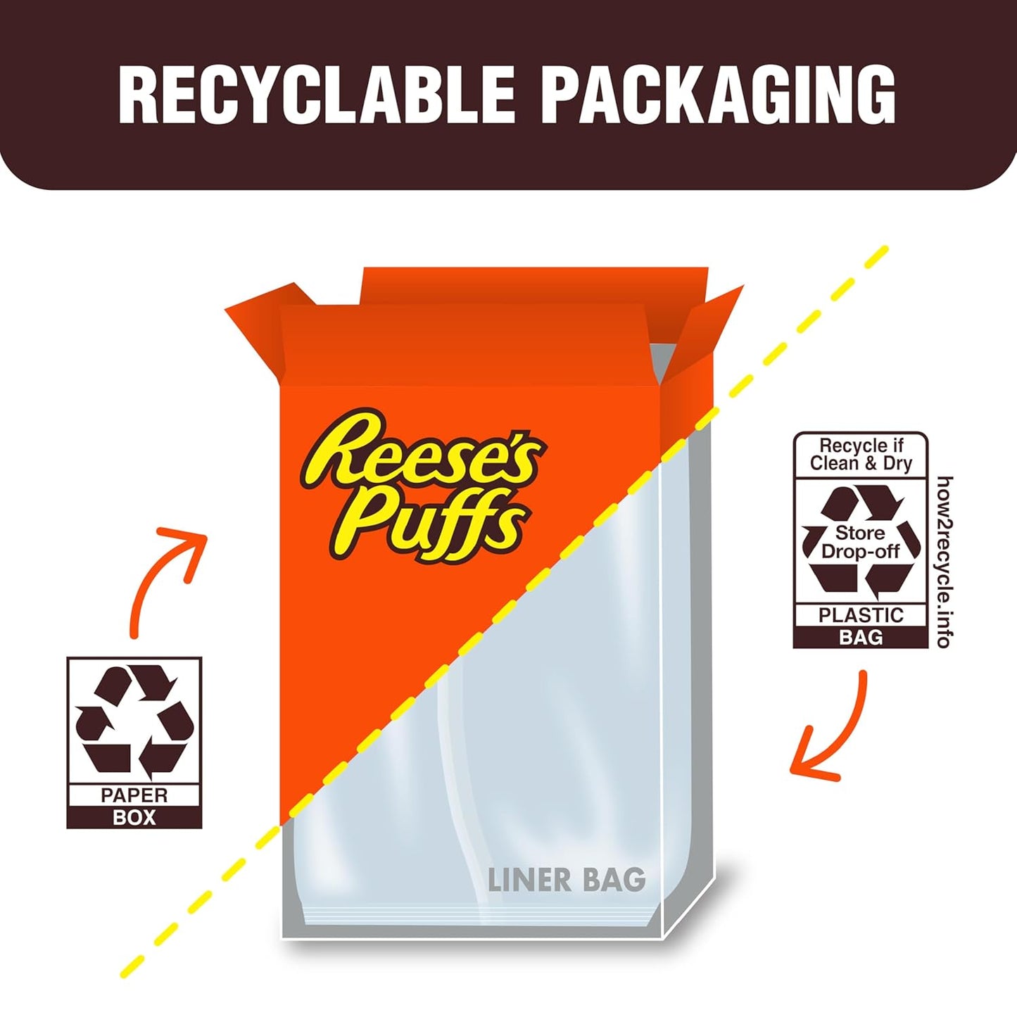 REESE'S PUFFS Crunchy Corn Puff Cereal, 29 oz – Fun Chocolate Peanut Butter Breakfast for Picky Eaters and Lunchbox Packing