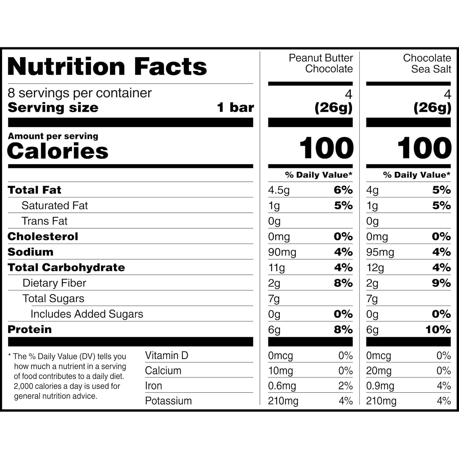RXBAR Minis Protein Bars – Clean Ingredient Snack for Balanced Lifestyle Goals, Soft Baked Mini Format