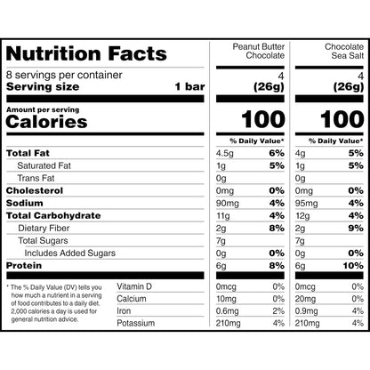 RXBAR Minis Protein Bars – Clean Ingredient Snack for Balanced Lifestyle Goals, Soft Baked Mini Format