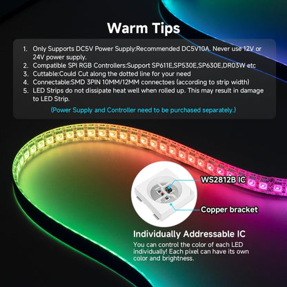 SEZO WS2812B ECO LED Strip – Unique Graduation Gift Idea with Customizable LED Lei Project