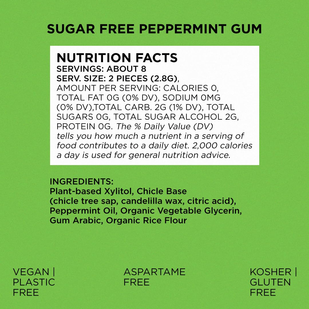 SIMPLY Gum Peppermint Xylitol Chewing Gum – Holistic Breath Care for Health-Conscious Adults, Natural Tree Sap Base with No Artificial Sweeteners