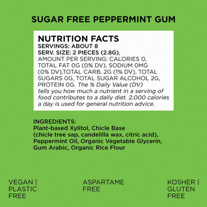SIMPLY Gum Peppermint Xylitol Chewing Gum – Holistic Breath Care for Health-Conscious Adults, Natural Tree Sap Base with No Artificial Sweeteners