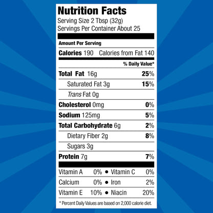 SKIPPY Super Chunk Peanut Butter, 28 oz – Protein-Rich Crunchy Spread for Post-Workout Snacking and Recovery